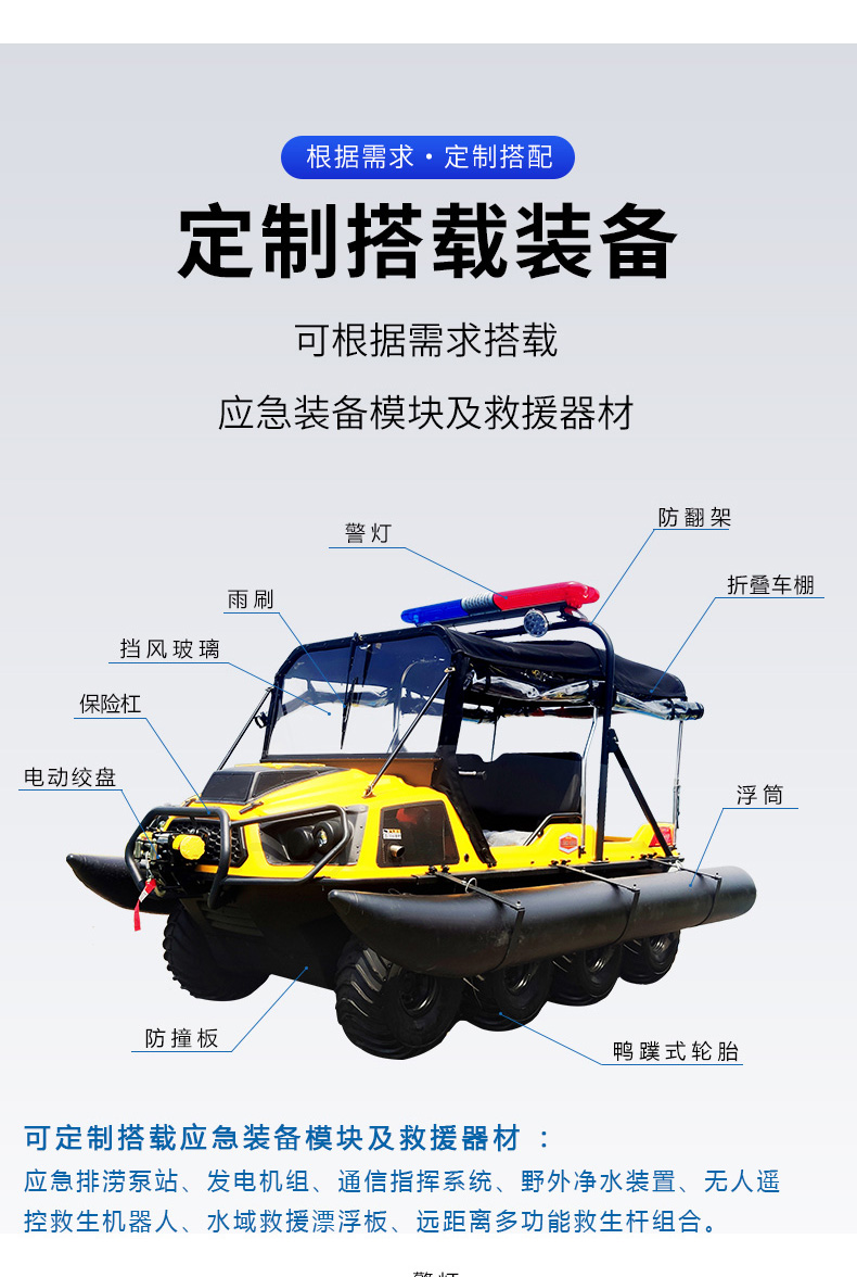 産品簡介-8×8兩栖車_03.jpg