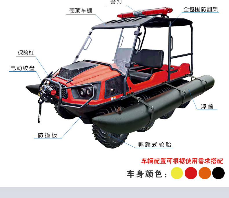 産品簡介-8×8兩栖車_04.jpg