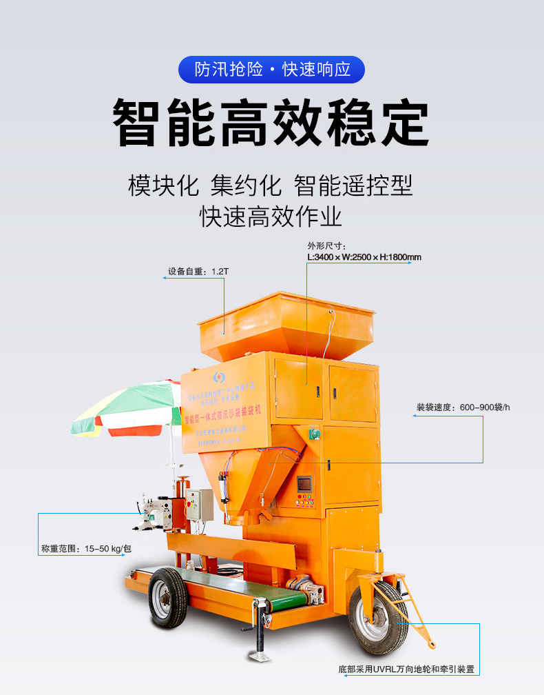 産品簡介-模塊化車+沙袋裝袋機_03.jpg