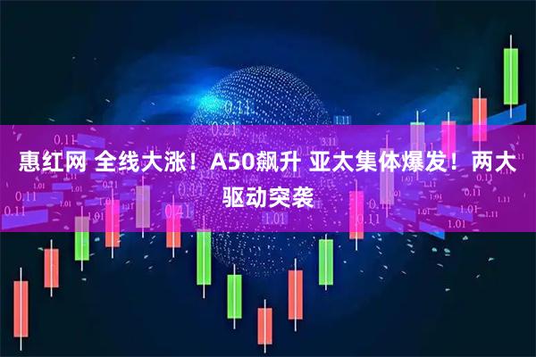 惠红网 全线大涨！A50飙升 亚太集体爆发！两大驱动突袭