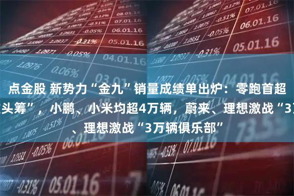点金股 新势力“金九”销量成绩单出炉：零跑首超6万辆“再拔头筹”，小鹏、小米均超4万辆，蔚来、理想激战“3万辆俱乐部”